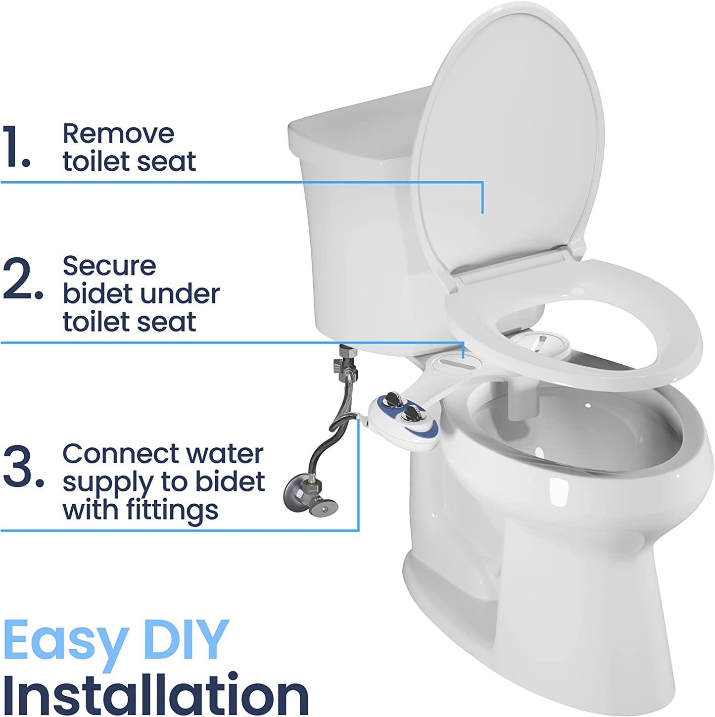 NEO 185 - Dual Nozzle, Self-Cleaning, Non-Electric Bidet Attachment for Toilet Seat, Adjustable Water Pressure, Rear & Feminine Wash (White)