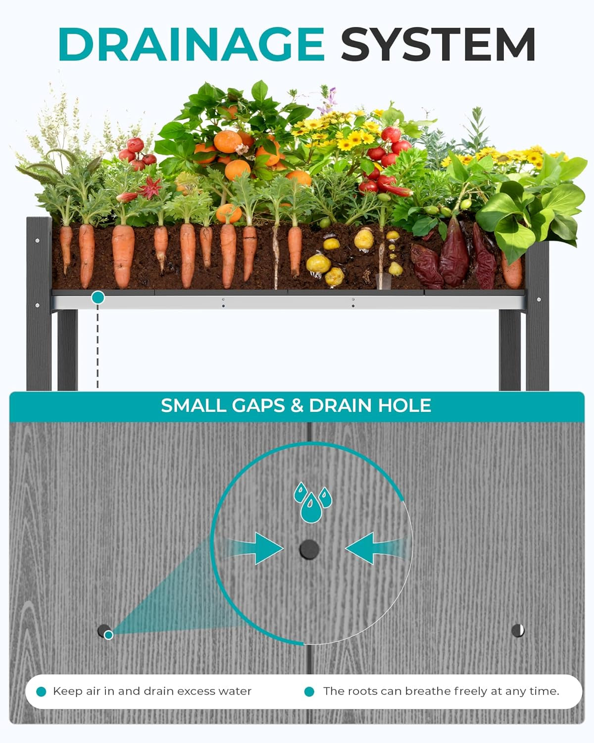 Raised Garden Bed, HDPE Raised Bed for Gardening All Weather Use- Grey