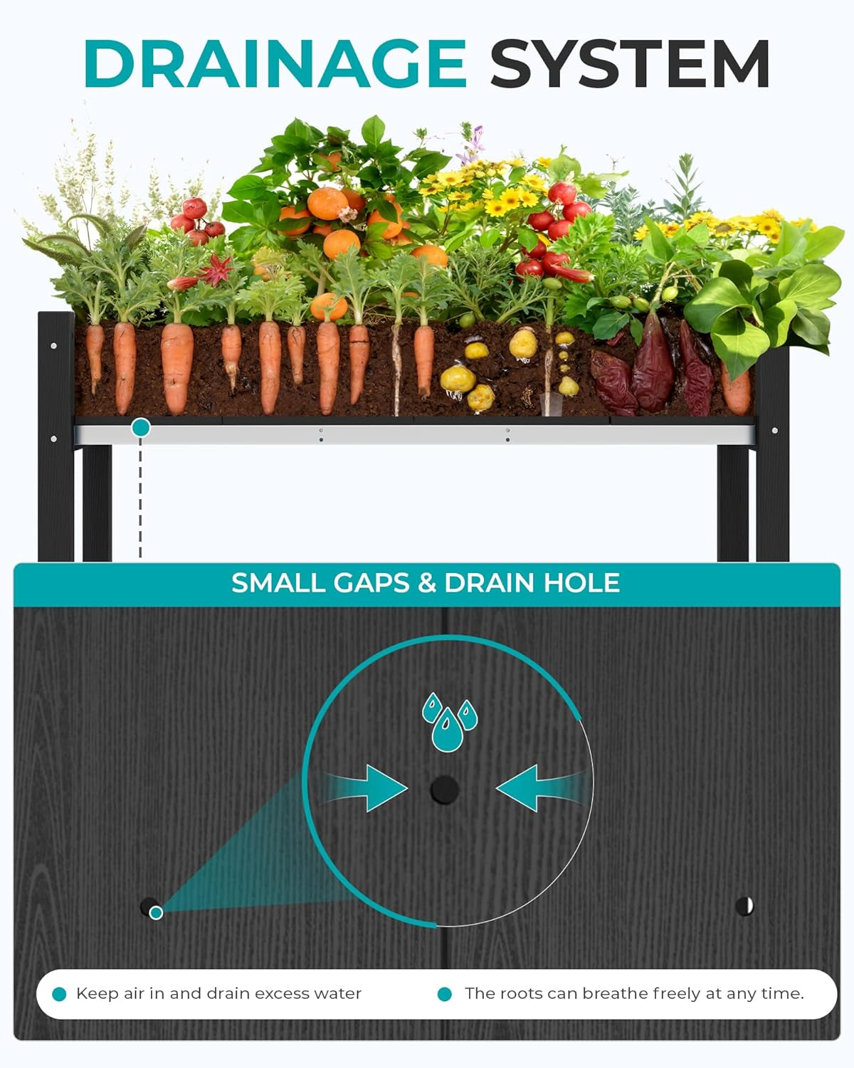 Raised Garden Bed, HDPE Raised Bed for Gardening All Weather Use- Black