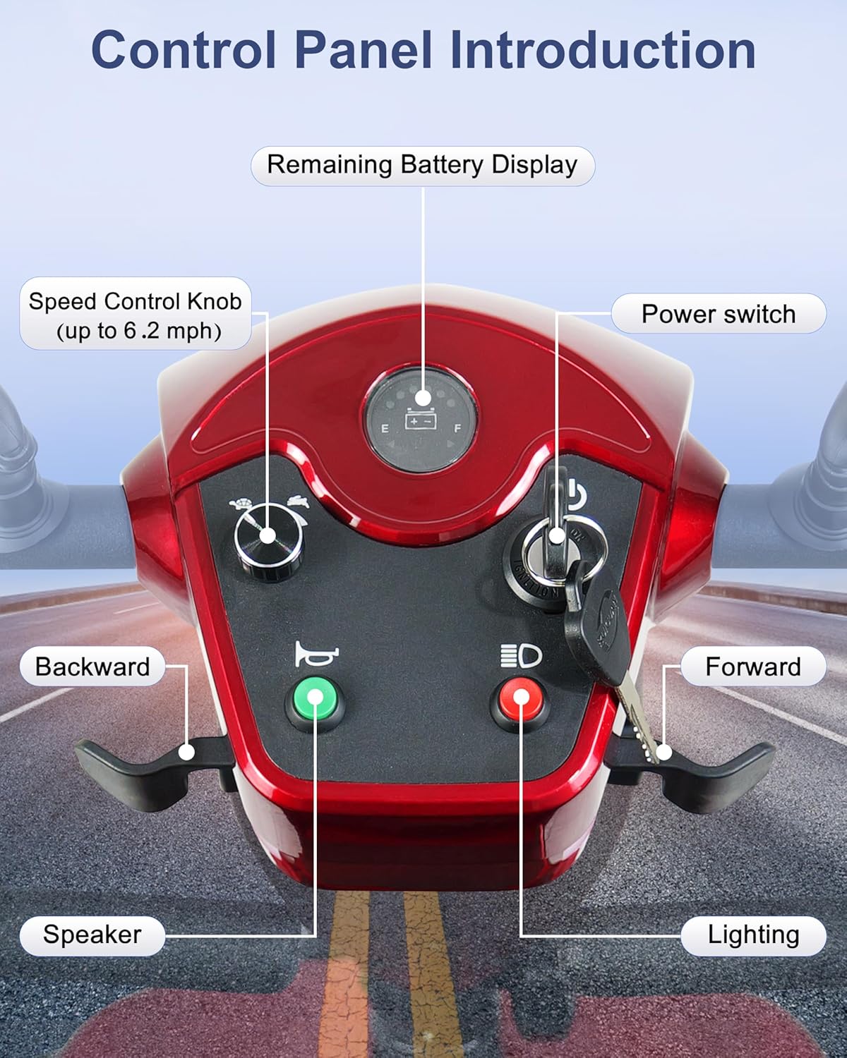 4 Wheel Mobility Scooter for Seniors&Adults- 30 Miles Range, Foldable Powered Electric Wheelchair Device W/720Wh Battery,Only 9 Lb Weight, Dual Basket, 300 Lb Capacity, Compact,Red