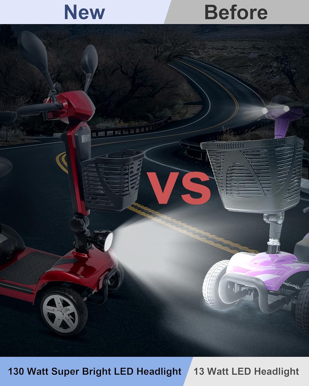 4 Wheel Mobility Scooter for Seniors&Adults- 30 Miles Range, Foldable Powered Electric Wheelchair Device W/720Wh Battery,Only 9 Lb Weight, Dual Basket, 300 Lb Capacity, Compact,Red