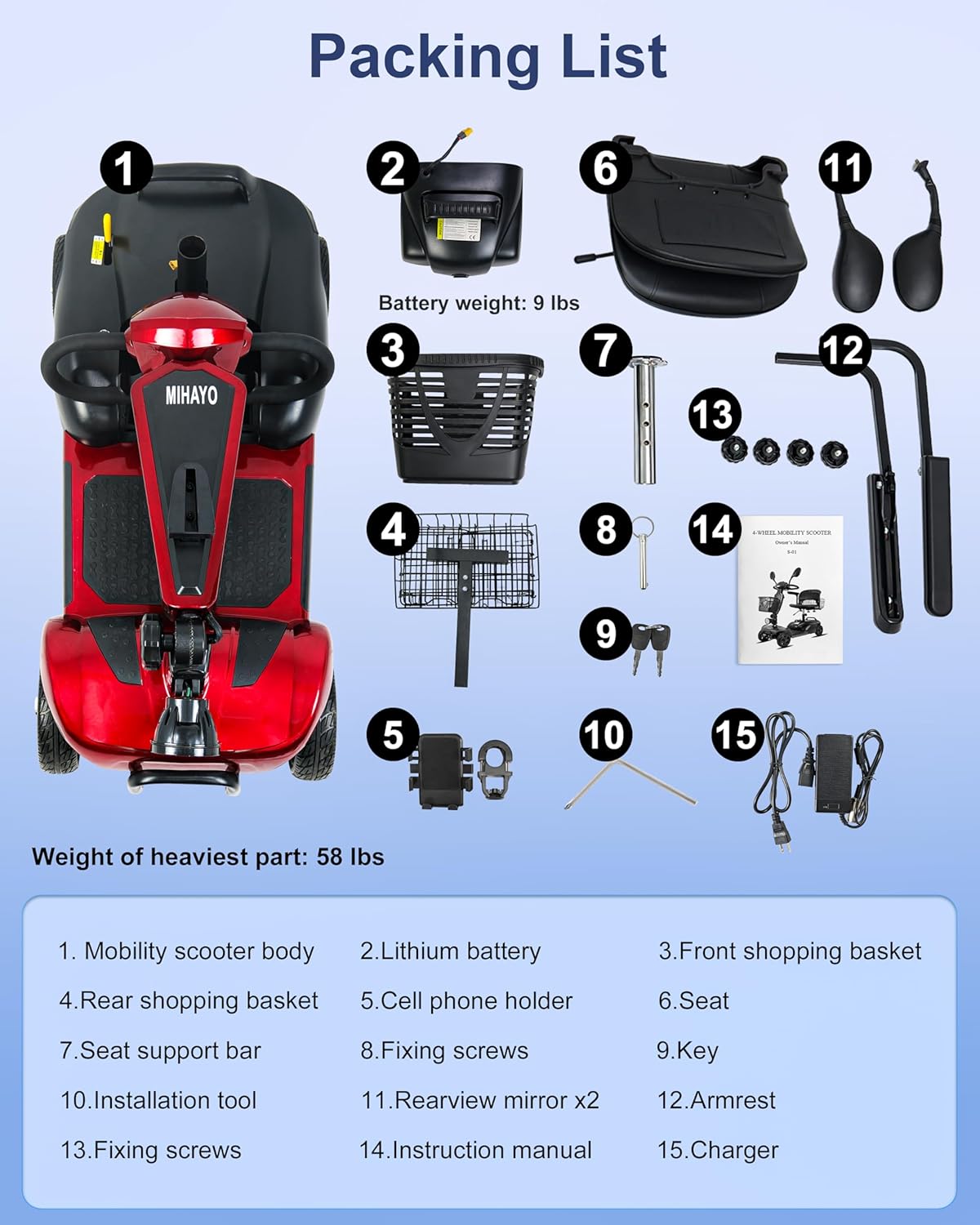 4 Wheel Mobility Scooter for Seniors&Adults- 30 Miles Range, Foldable Powered Electric Wheelchair Device W/720Wh Battery,Only 9 Lb Weight, Dual Basket, 300 Lb Capacity, Compact,Red