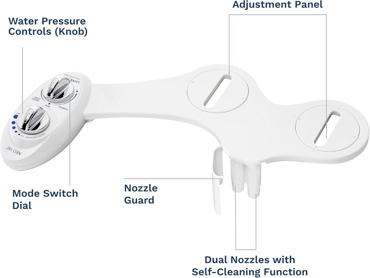 NEO 185 - Dual Nozzle, Self-Cleaning, Non-Electric Bidet Attachment for Toilet Seat, Adjustable Water Pressure, Rear & Feminine Wash (White)