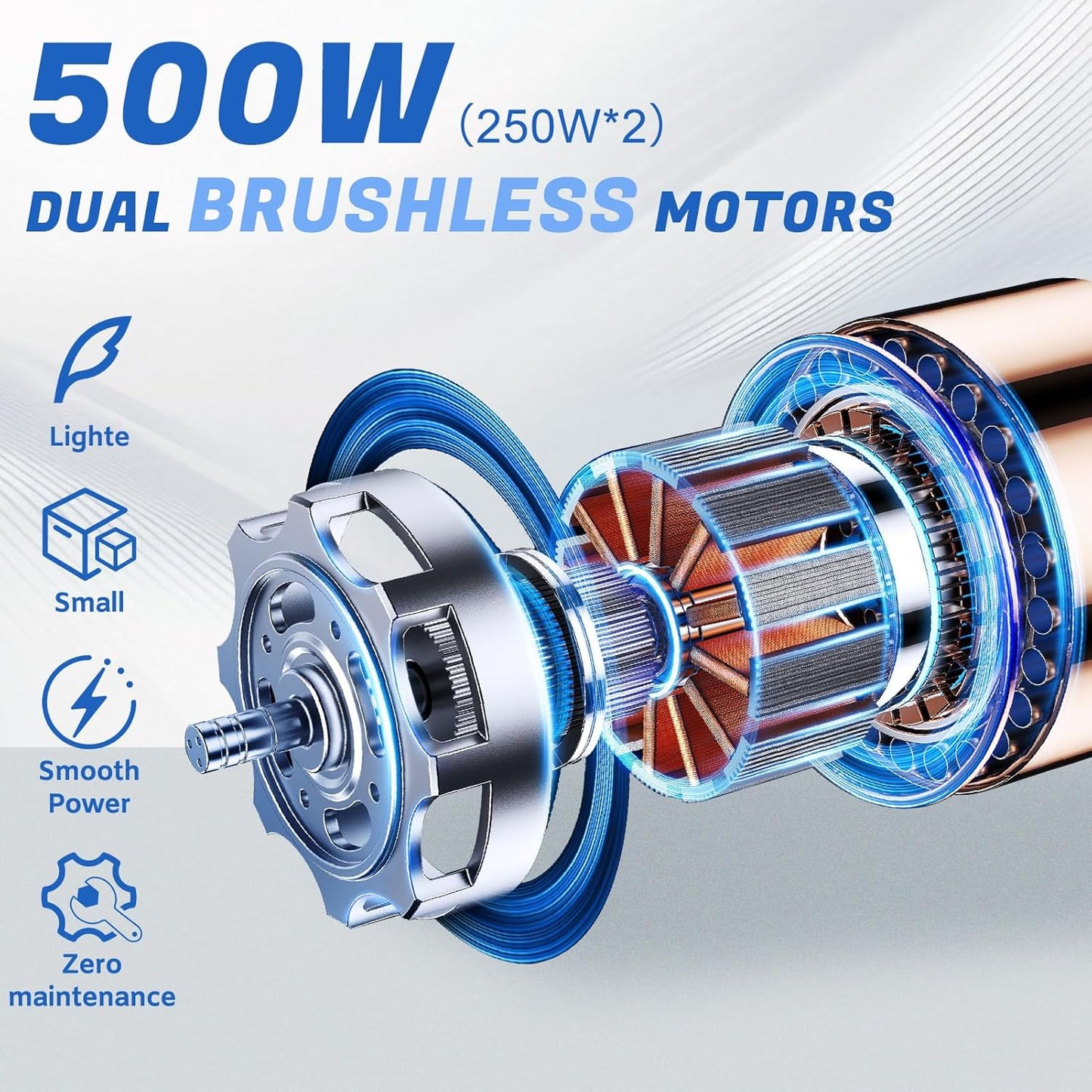 Electric Wheelchairs for Adults, Power Motorized Foldable Wheelchairs for Seniors Support 350 LBS, Only 36LBS Weight,15 Miles Range, 500W Brushless Motors& LED Light& Airline Approval-(Coior-Siiver)