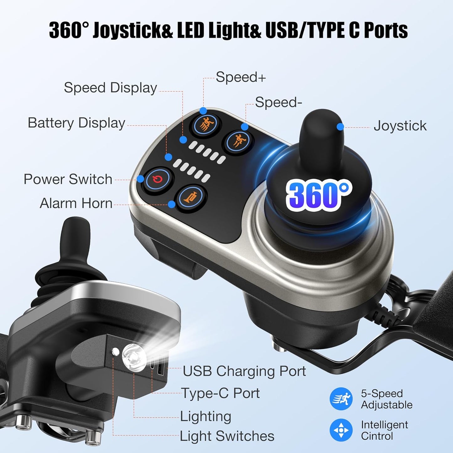 Electric Wheelchairs for Adults, Power Motorized Foldable Wheelchairs for Seniors Support 350 LBS, Only 36LBS Weight,15 Miles Range, 500W Brushless Motors& LED Light& Airline Approval-(Coior-Siiver)