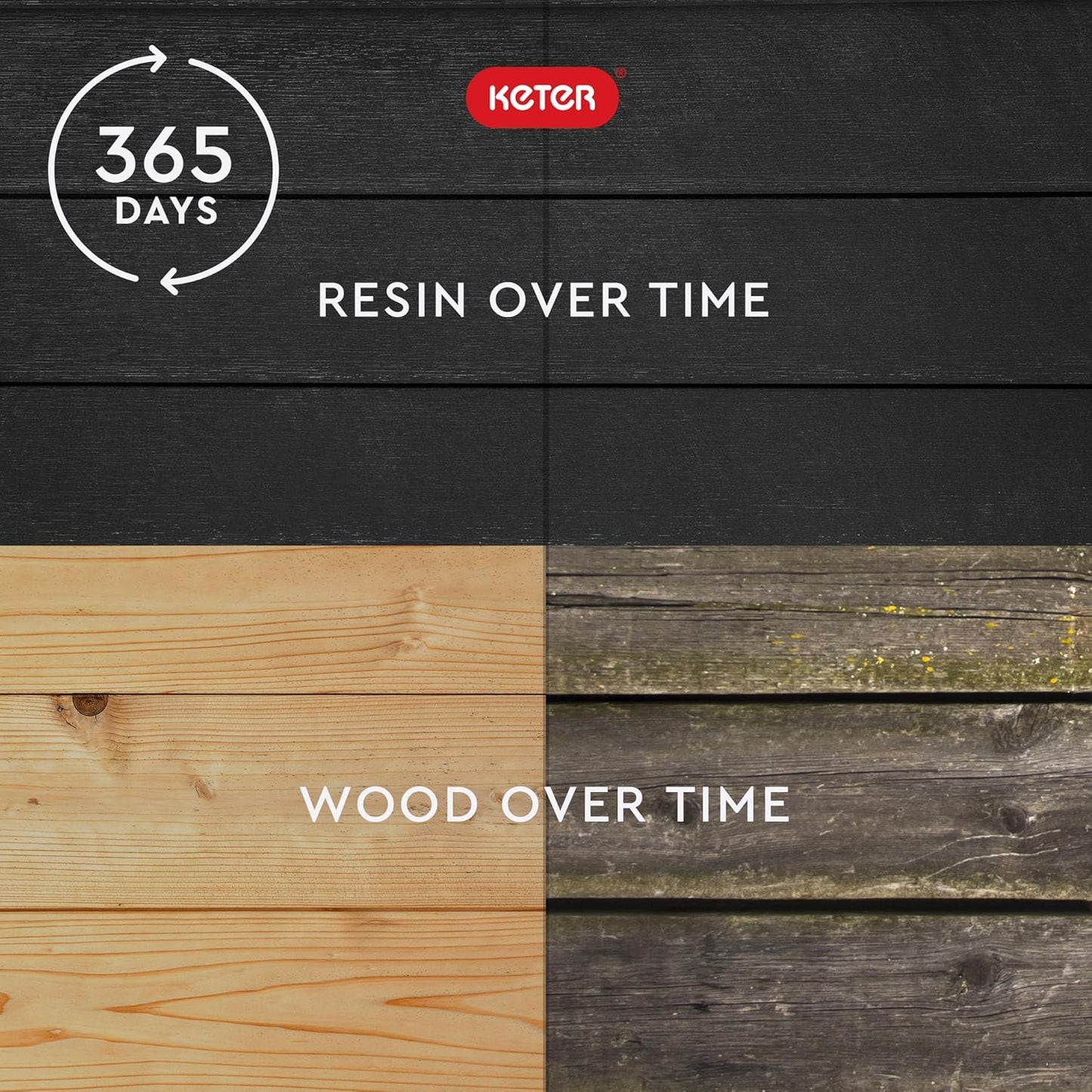 Urban Bloomer 12.7 Gallon Raised Garden Bed and Outdoor Herb Garden Planter with Self Watering Gauge and Drainage Plug, Dark Grey