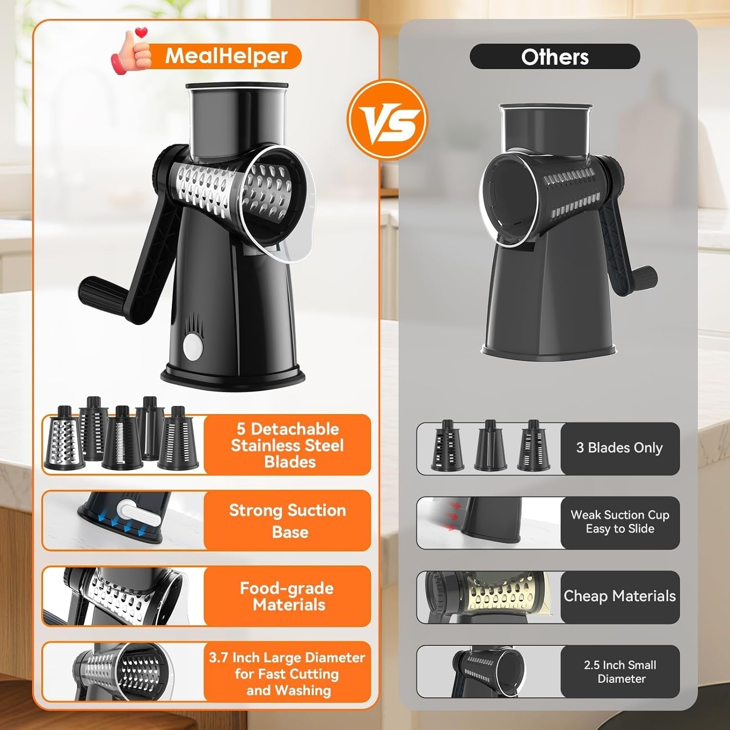 5 Blade Rotary Cheese Grater and Vegetable Chopper with Storage Box and Hand Crank, Compact Shredder for Cheeses, Veggies, Nuts - Easy to Use, Non-Slip Suction Base,Black