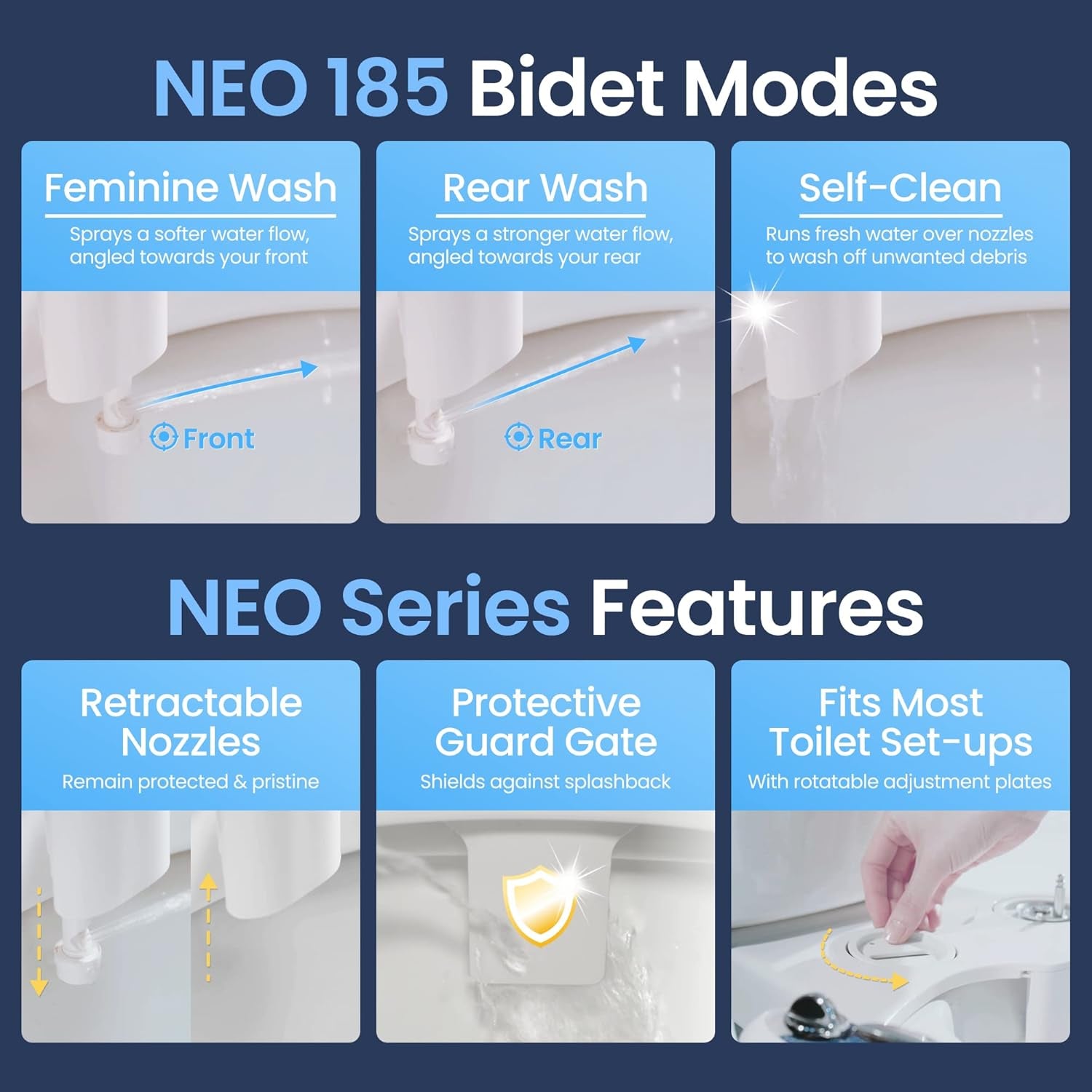 NEO 185 - Dual Nozzle, Self-Cleaning, Non-Electric Bidet Attachment for Toilet Seat, Adjustable Water Pressure, Rear & Feminine Wash (White)