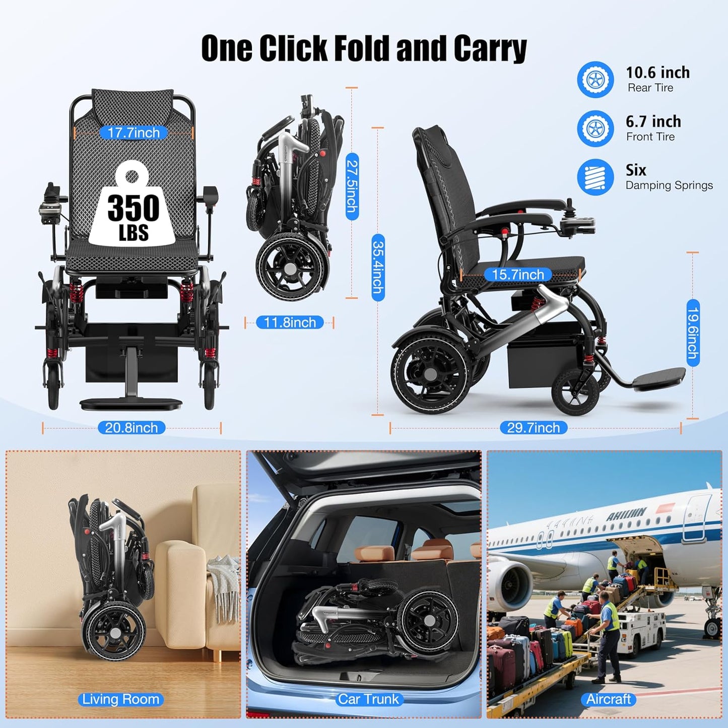 Electric Wheelchairs for Adults, Power Motorized Foldable Wheelchairs for Seniors Support 350 LBS, Only 36LBS Weight,15 Miles Range, 500W Brushless Motors& LED Light& Airline Approval-(Coior-Siiver)